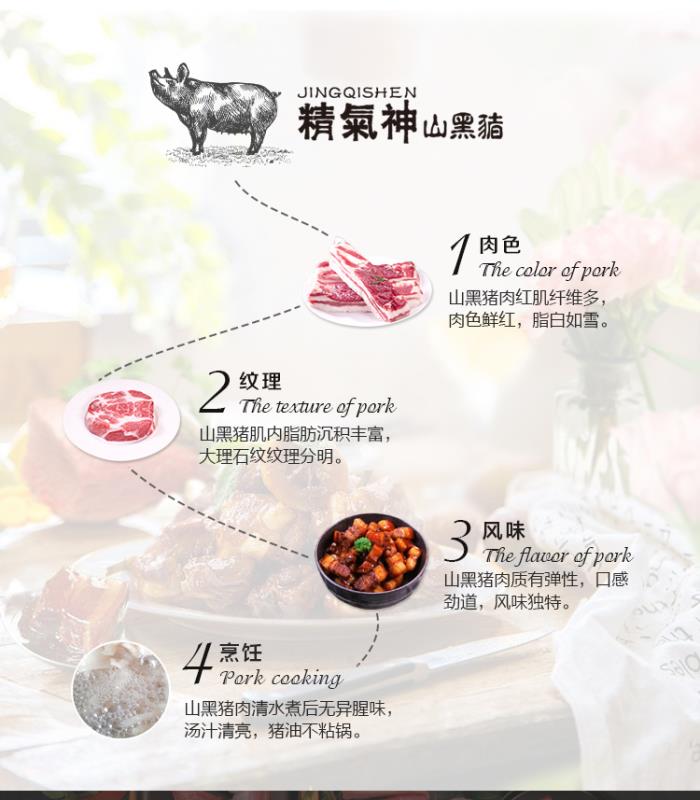 产地图片